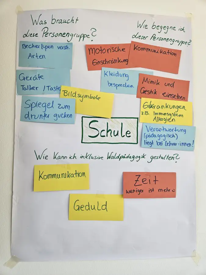 Bild 032 · Austausch-Workshops