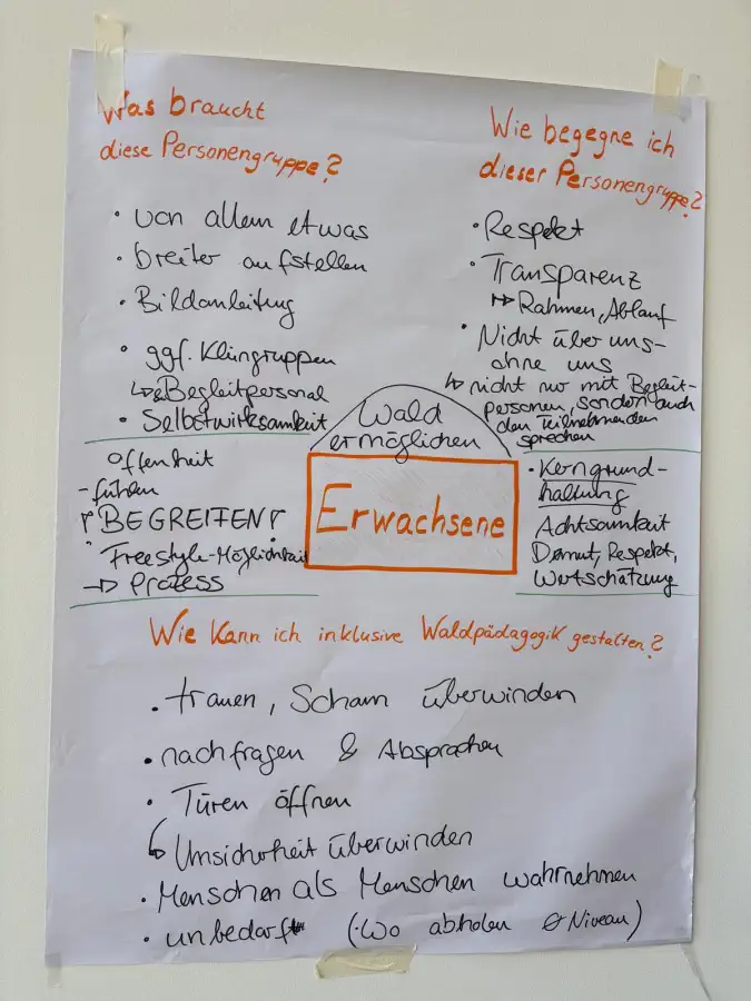 Bild 102 · Austausch-Workshops